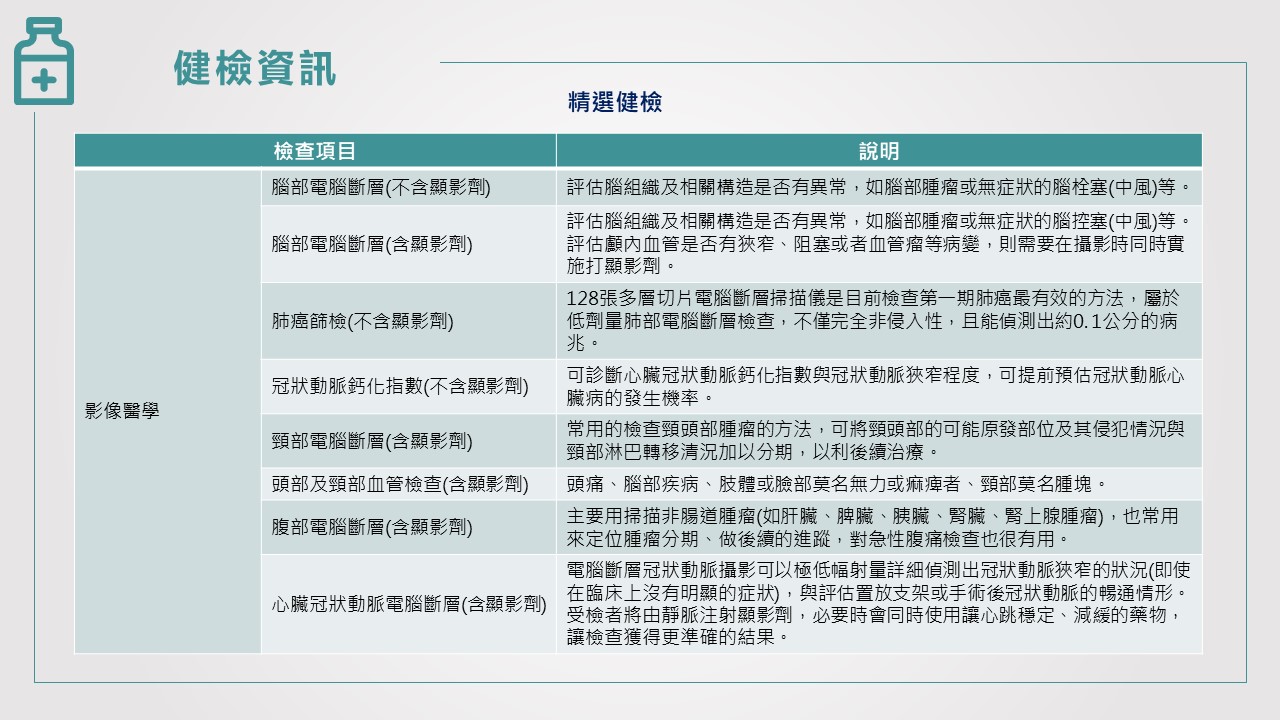 區域健康管理-精選健檢5