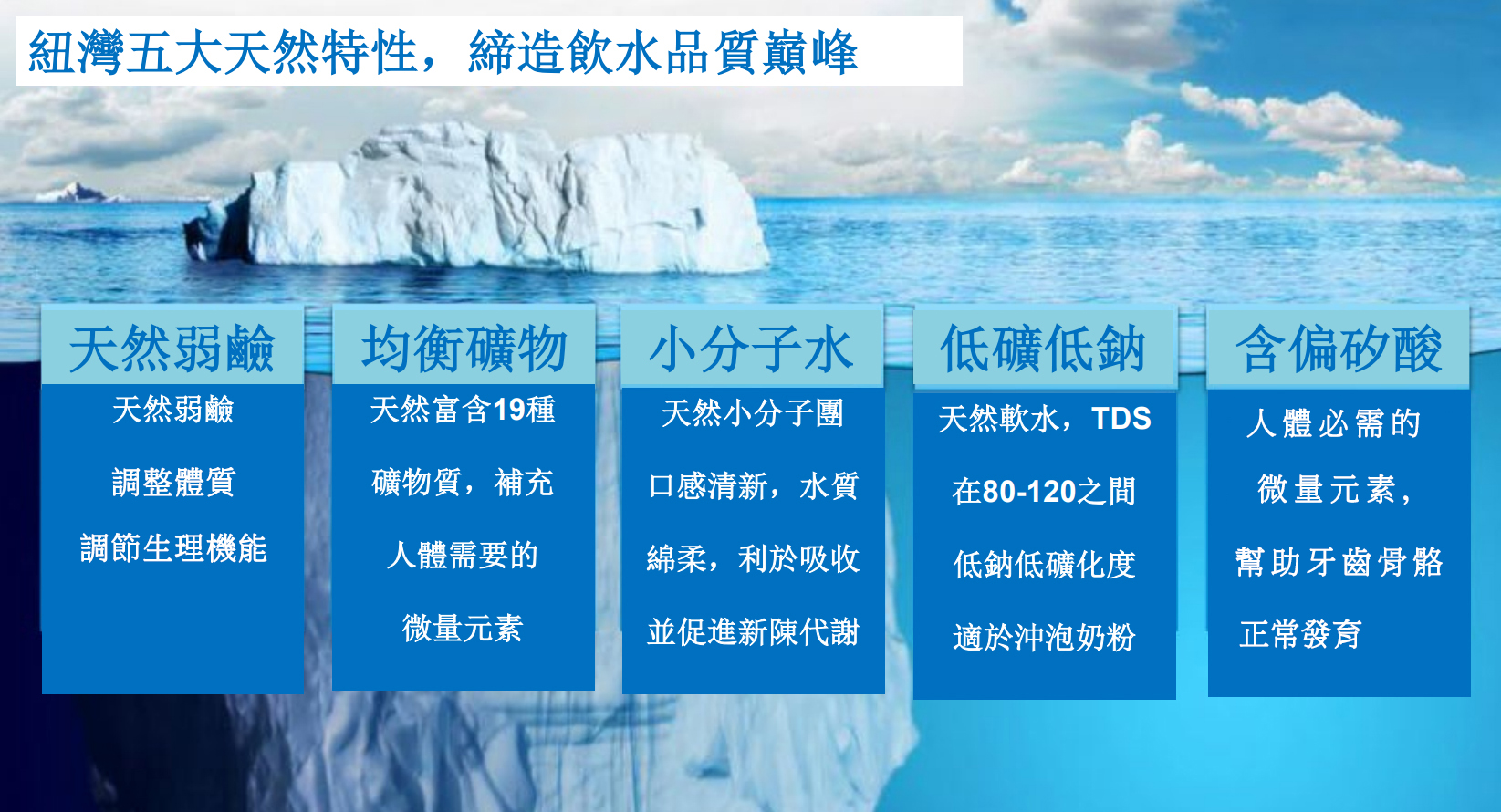紐灣HBay紐西蘭天然礦泉水-淨化養生