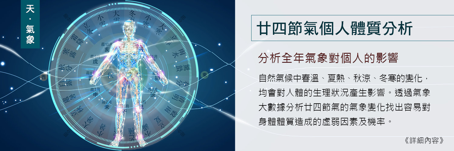 廿四節氣個人體質分析