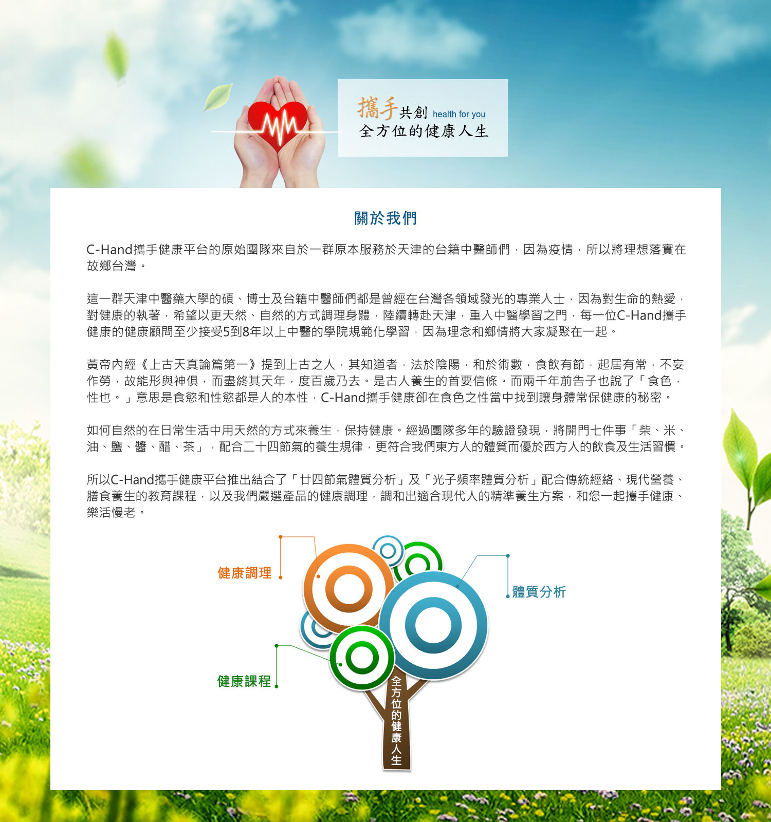 關於我們,C-Hand攜手健康