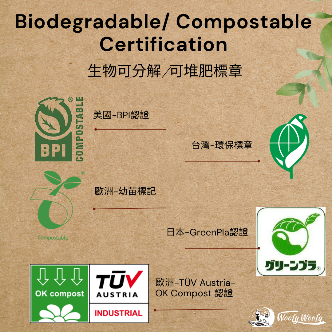 biodegradable n compostable regulation-1