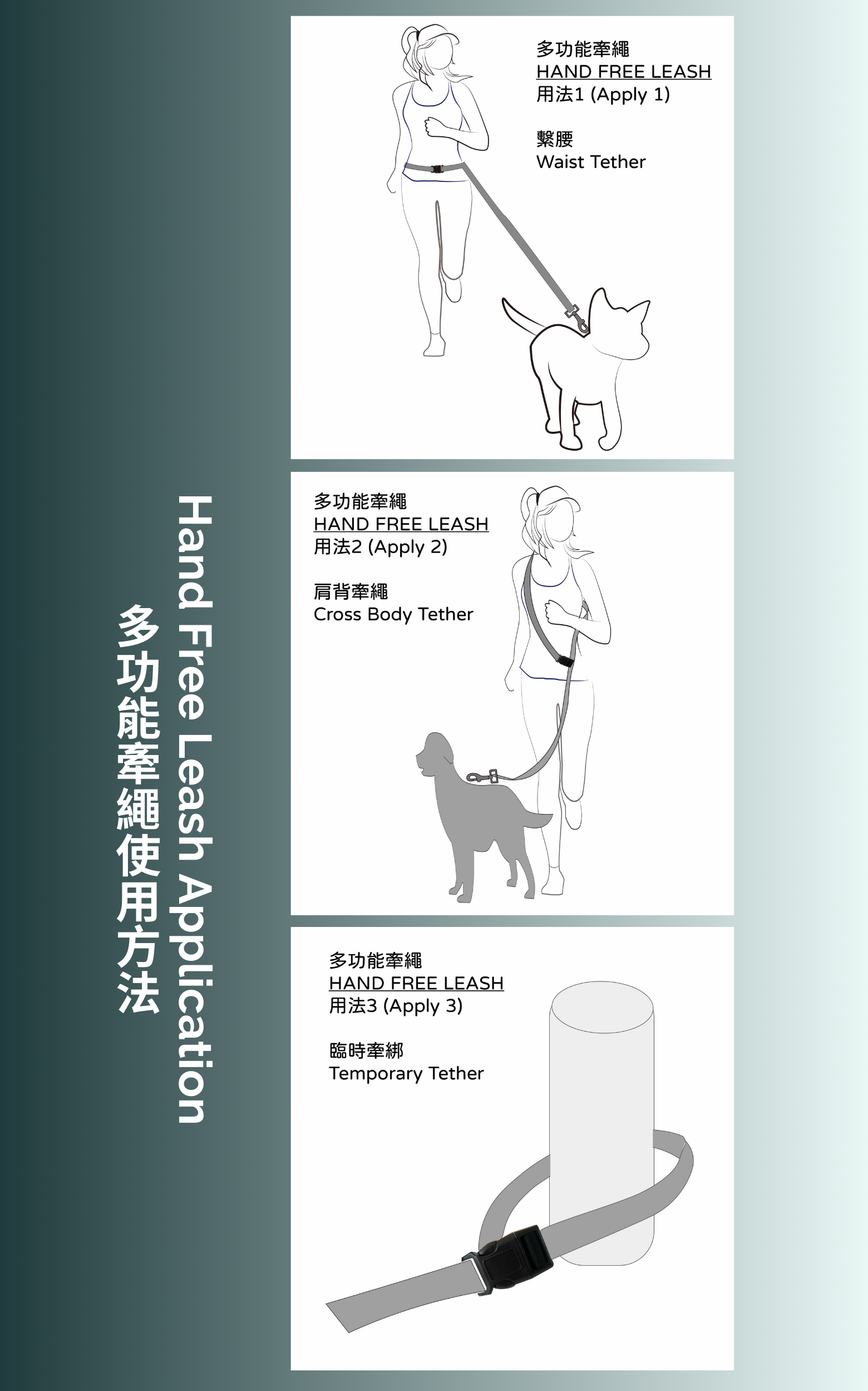 多功能牽繩使用方法 Hand Free Leash Application.png