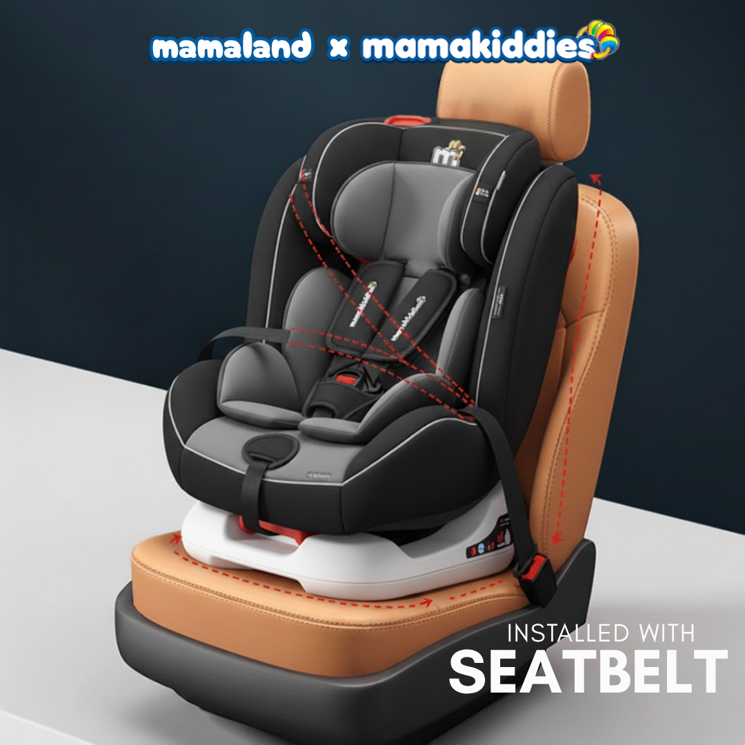 Seatbelt installation