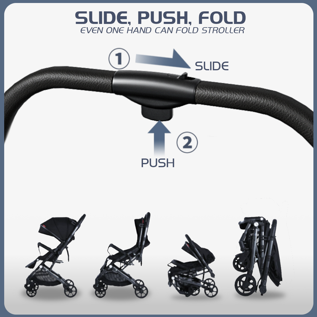 Mamaland Hibaby Elite Two Way Facing Stroller.png