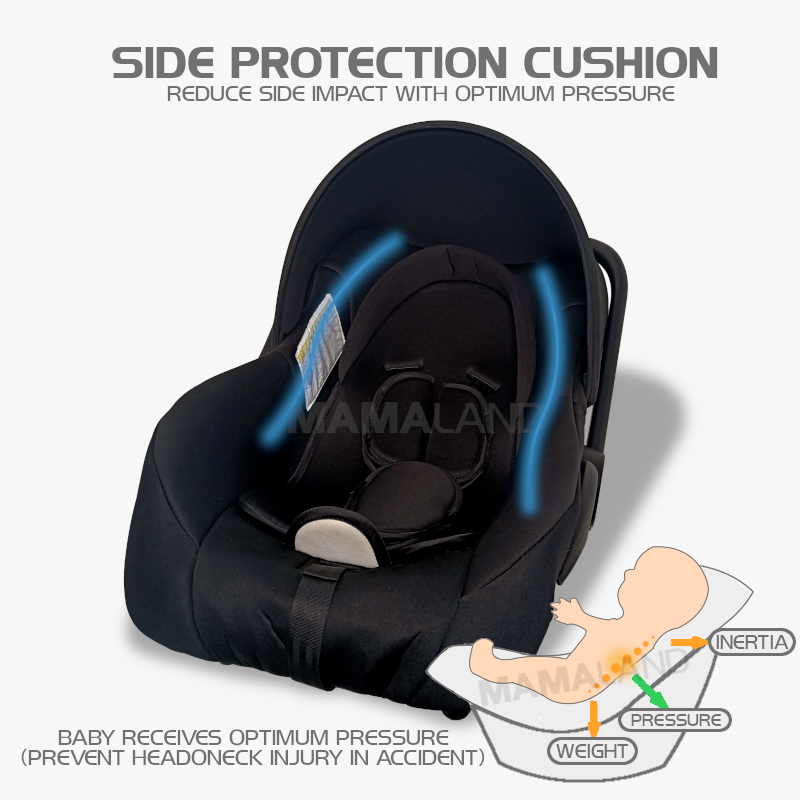 Mamaland Ezy Carrier Baby Car Seat.png