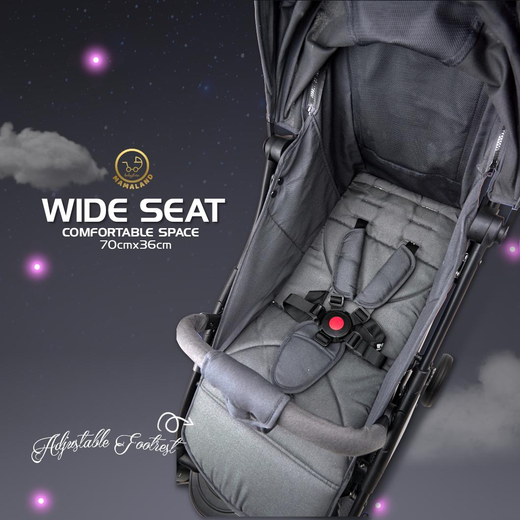 Mamaland Ezy Auto Fold Baby Stroller.png
