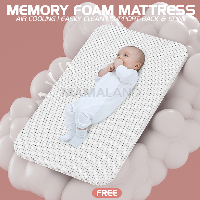 Mamaland™ Sdap X Baby Bed.png