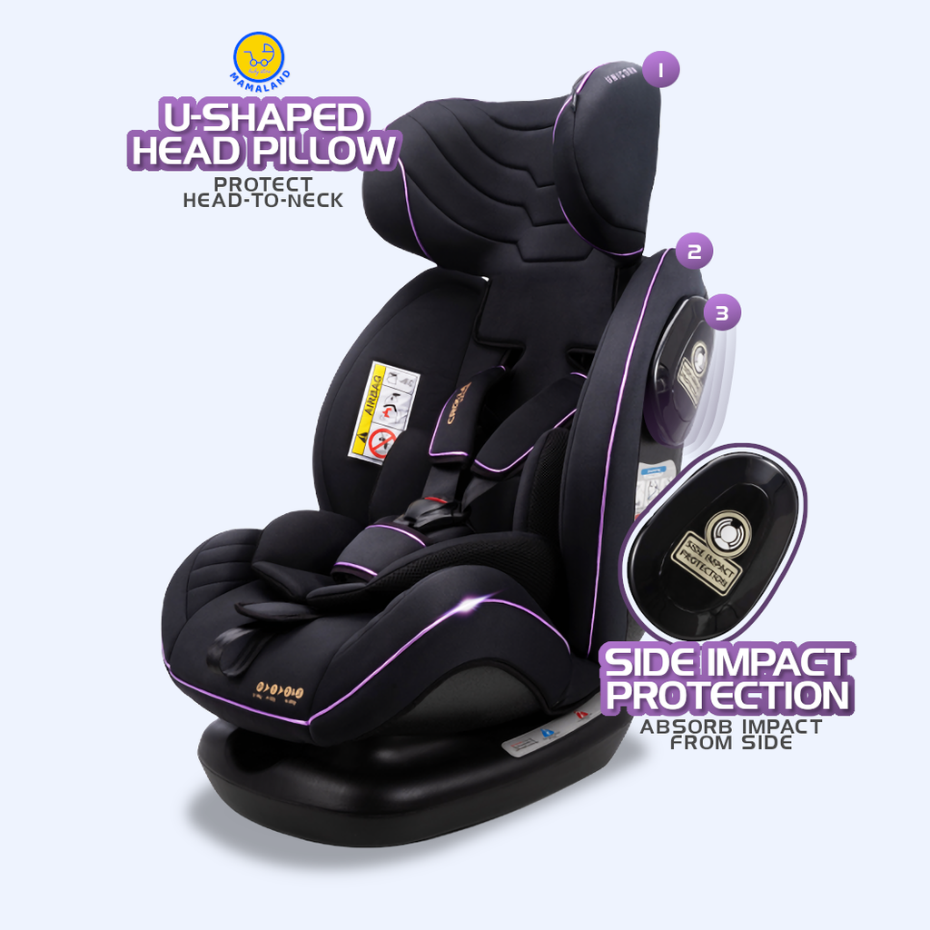 Subsidi carseat