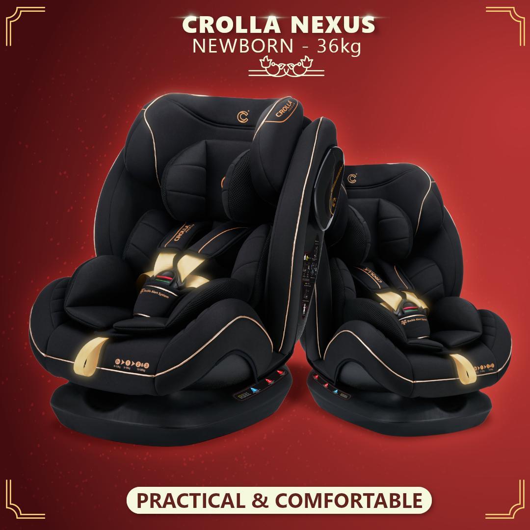 CROLLA NEXUS GOLD1