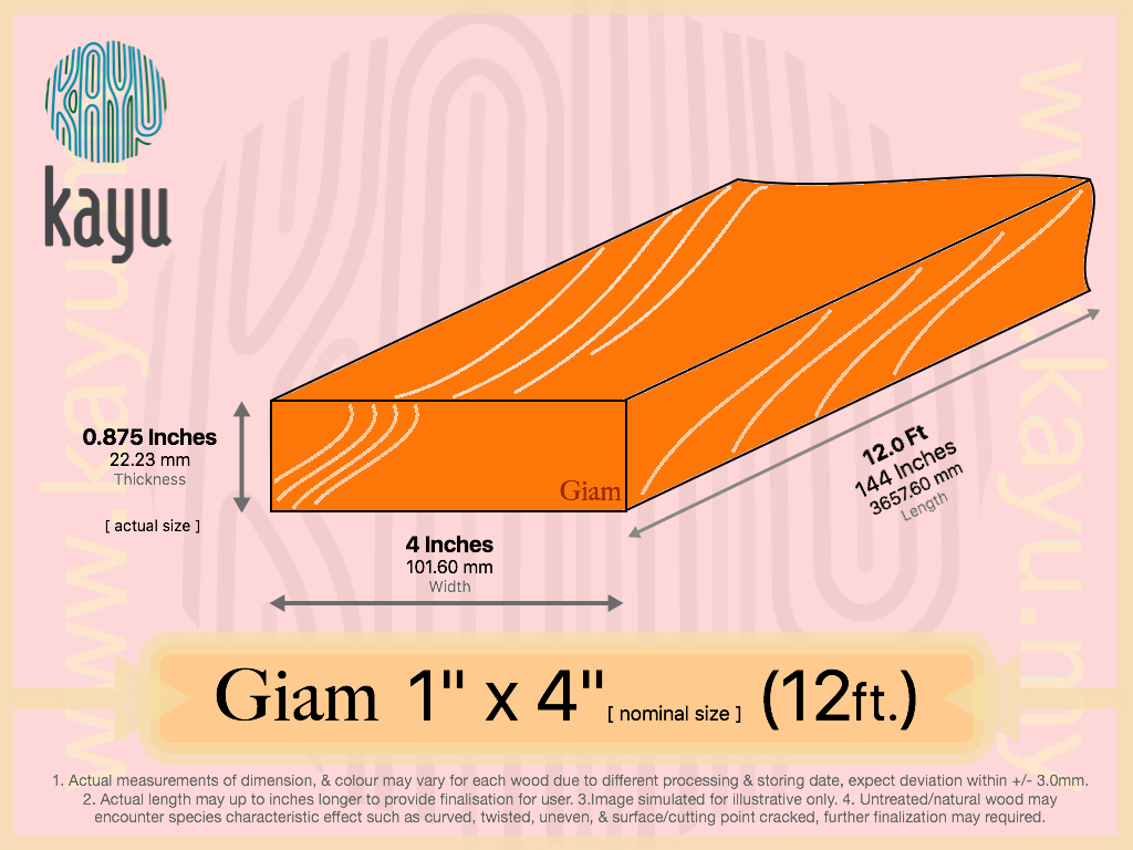 GIAM 1x4x12.jpg