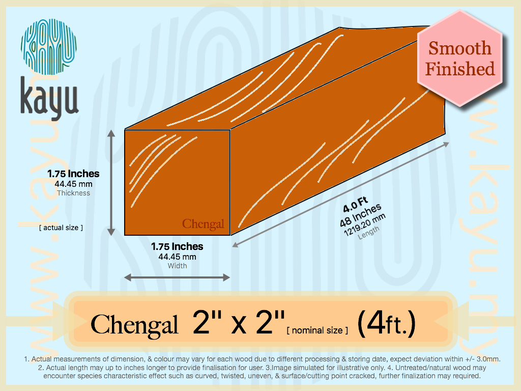 S4S CGL 2x2x4