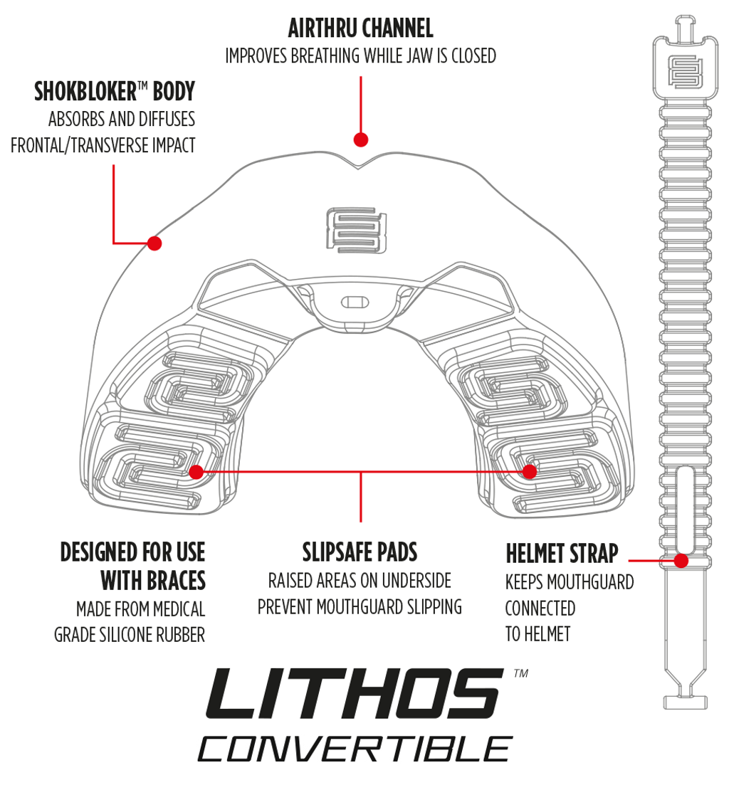 Lithos-convertible-digram