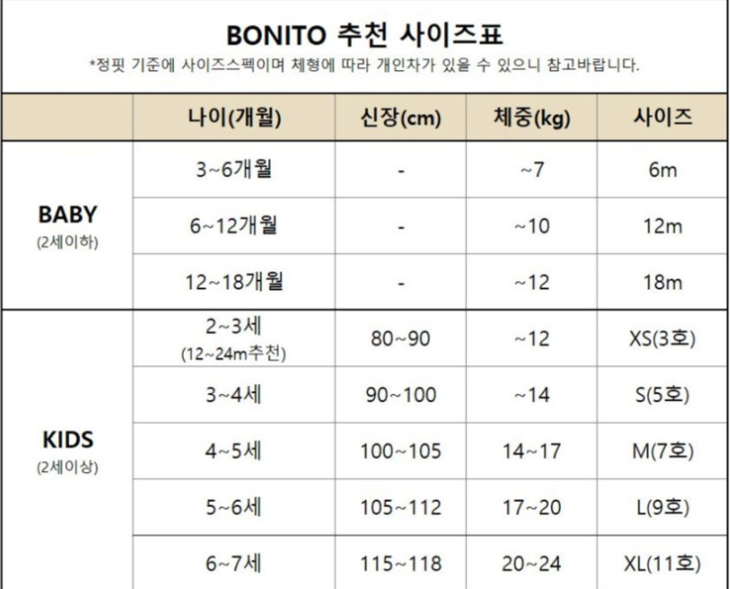 截圖 2025-11-17 下午5.00.01