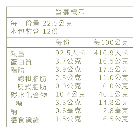 截圖 2022-03-14 下午12.38.40.png
