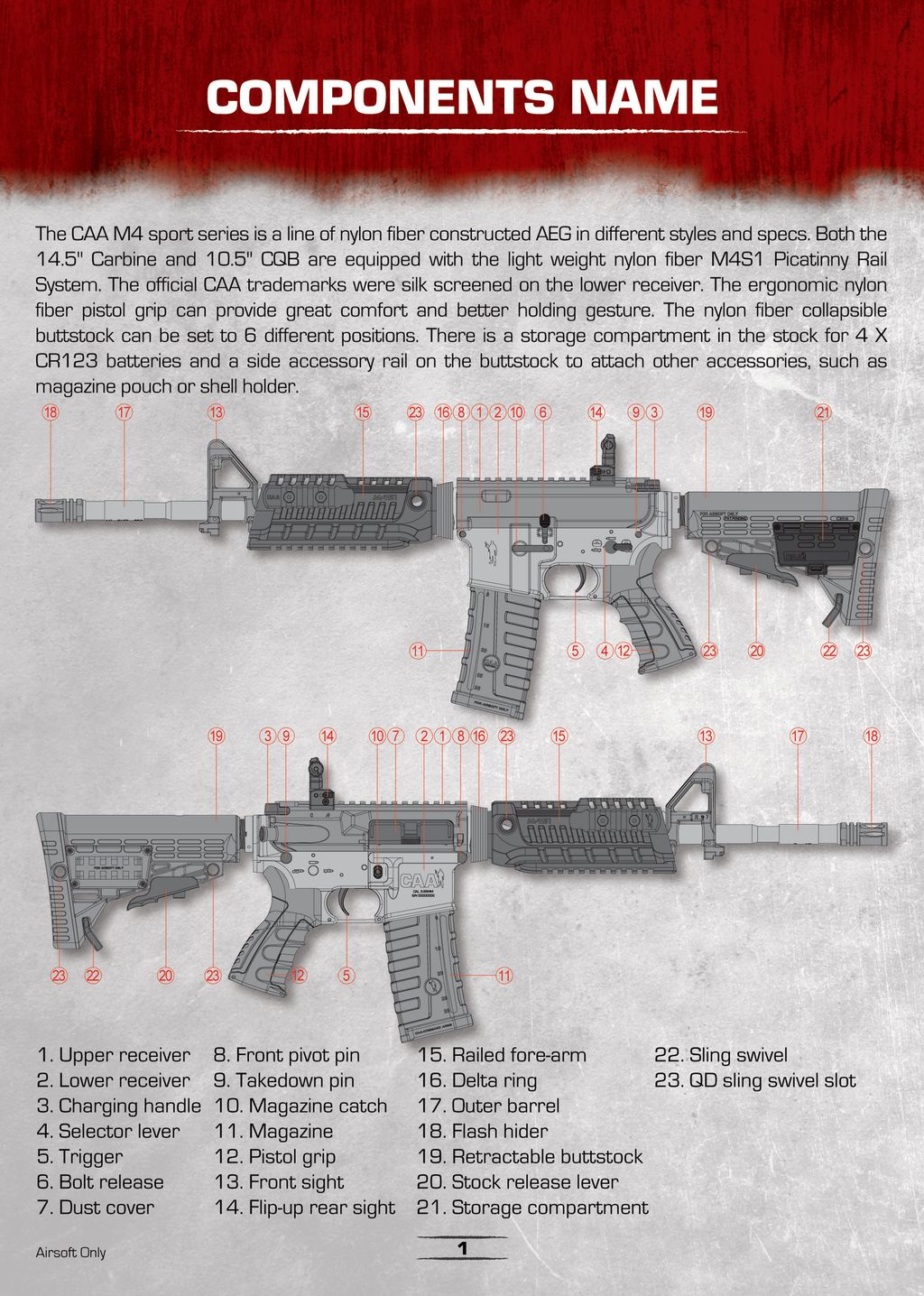 M4 Sportseries Manual P4.jpg