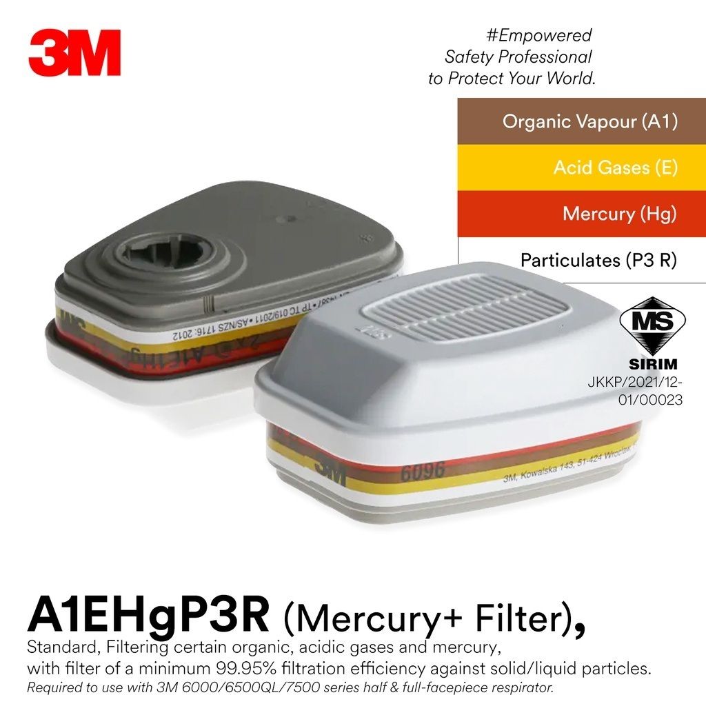 3M 6096 Mercury Organic Vapor & Acid Gases A1EHgP3R Cartridge (1)