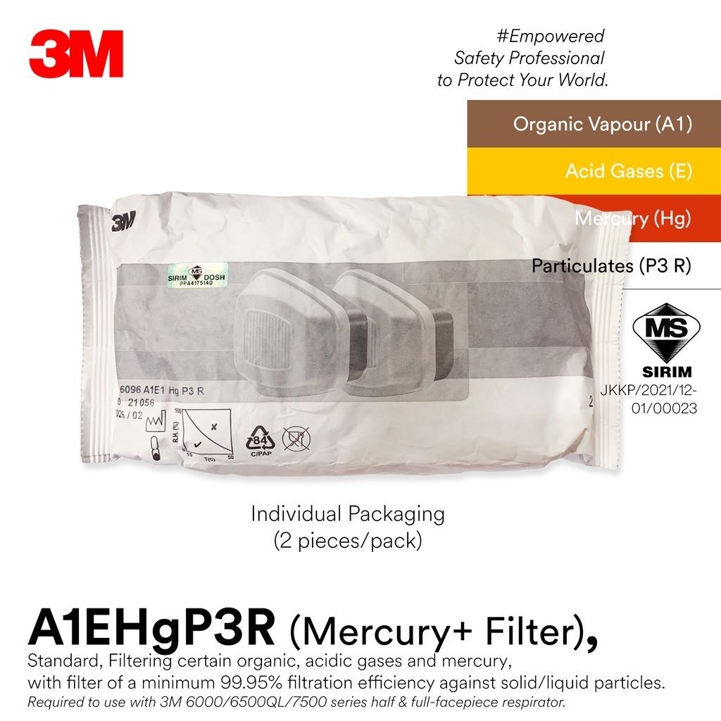 3M 6096 Mercury Organic Vapor & Acid Gases A1EHgP3R Cartridge (2)