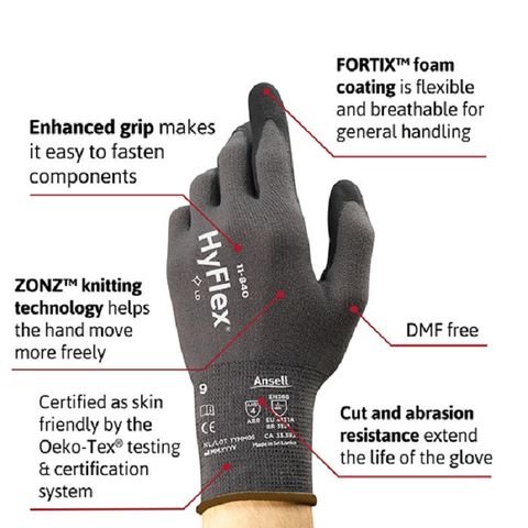 Ansell 11-840 Hyflex Nitrile Coated Glove (2)