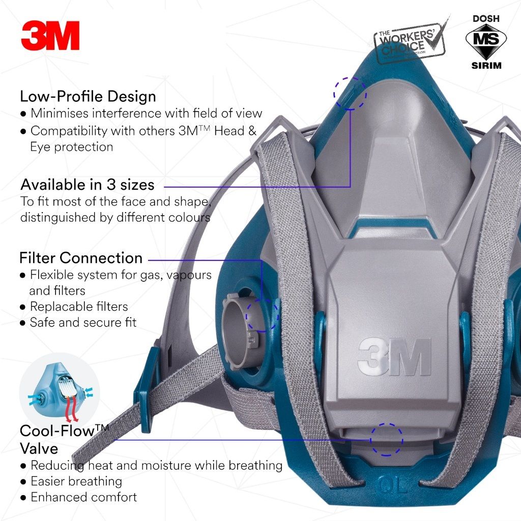 3M 6500QL 6503QL Respirator (1)
