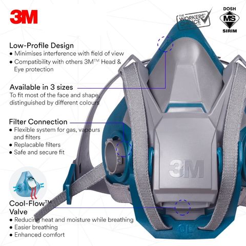 3M 6500QL 6503QL Respirator (1)