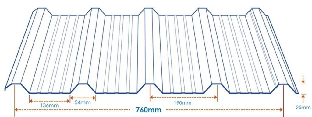 Spandex Roofing totaltools 2