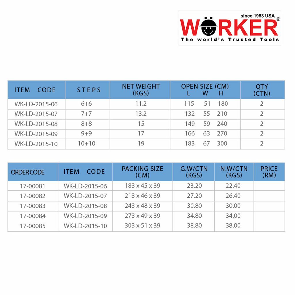 WORKER Fiberglass Twin Ladder 4