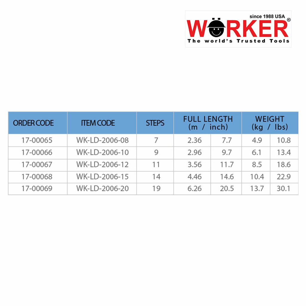 WORKER Single Pole Ladder 3