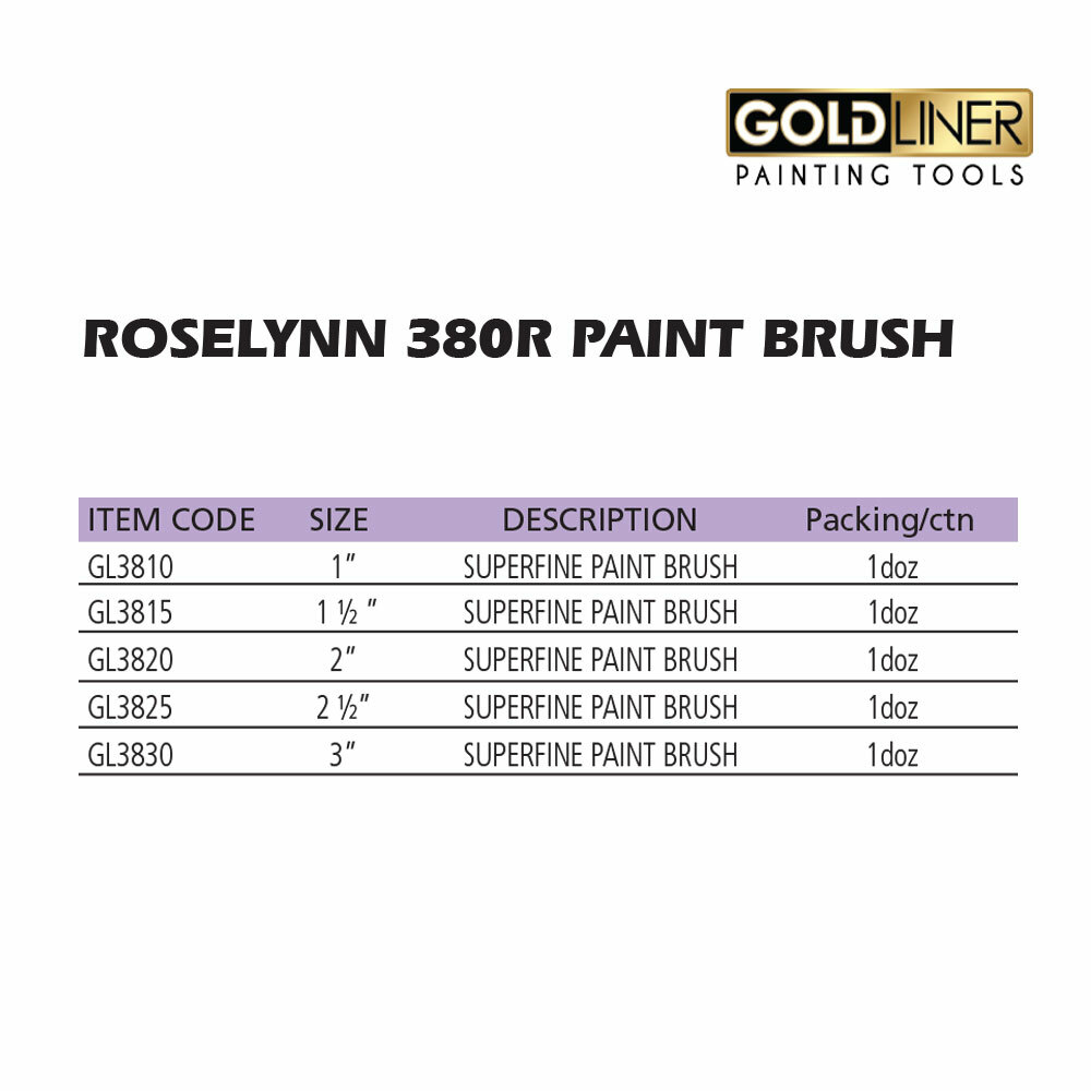 Paint Brush 380 Roselynn Halal 2