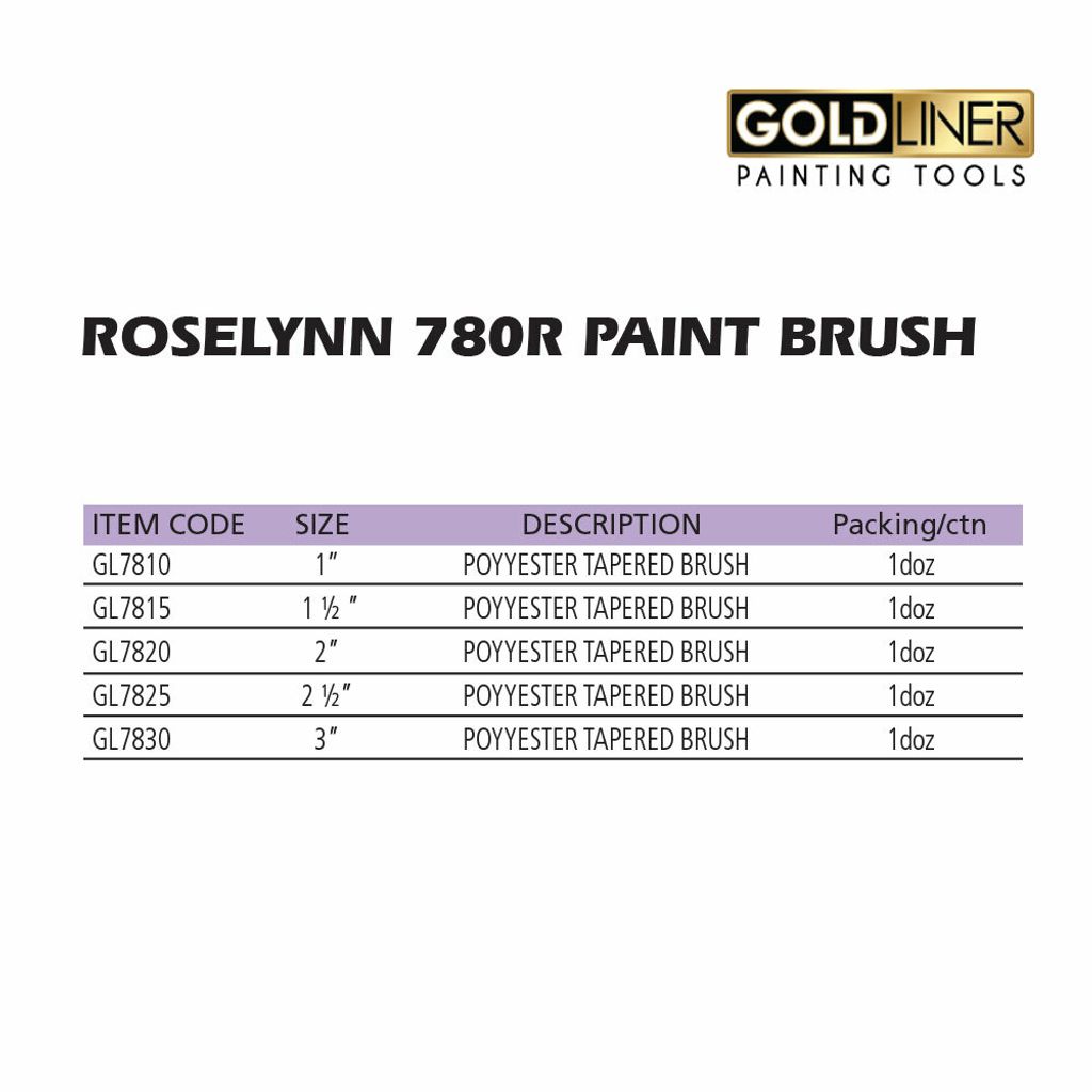 Paint Brush 780 Roselynn Superfine Polyester Tapered 2