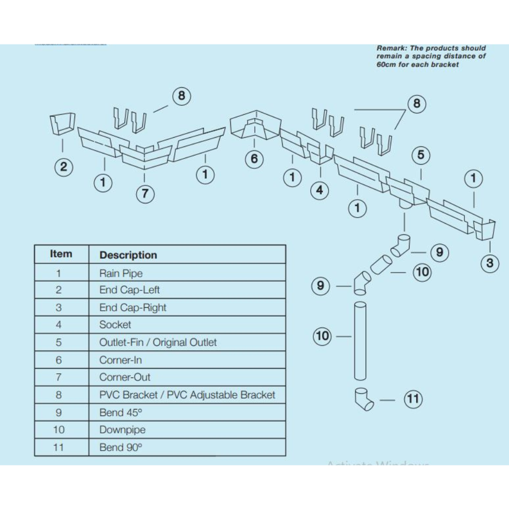 MIDDY PVC G100 Rain Gutter Pancur (3)