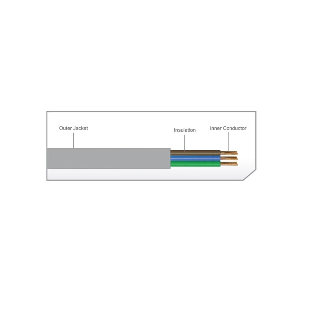 Electrical Copper Cable Wiring 3 Core