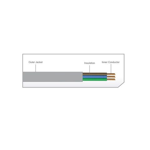 Electrical Copper Cable Wiring 3 Core