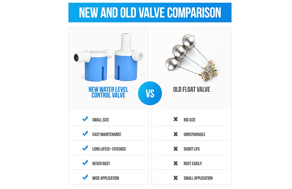 Automatice Water Level Control Valve  (5)