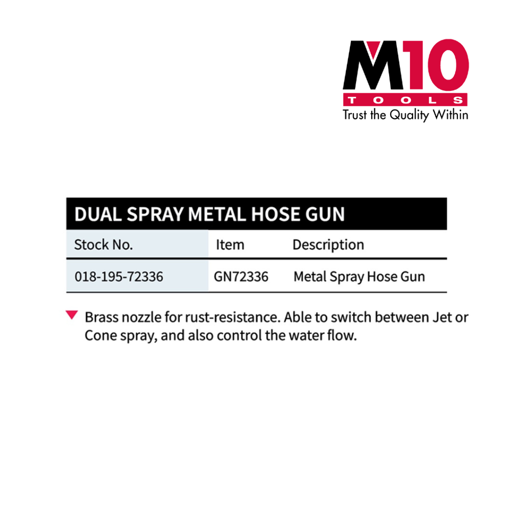 M10 Dual Spray Metal Hose Gun (2)