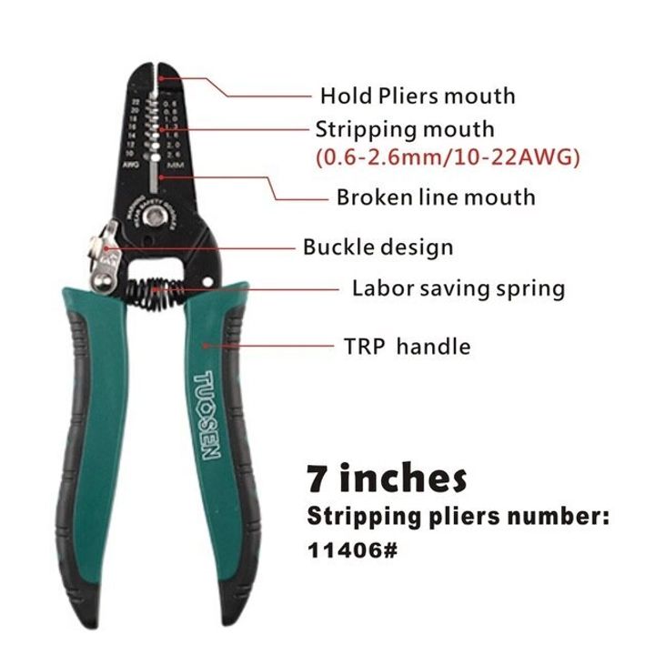 TUOSEN 7'' Wire Stripper (2)