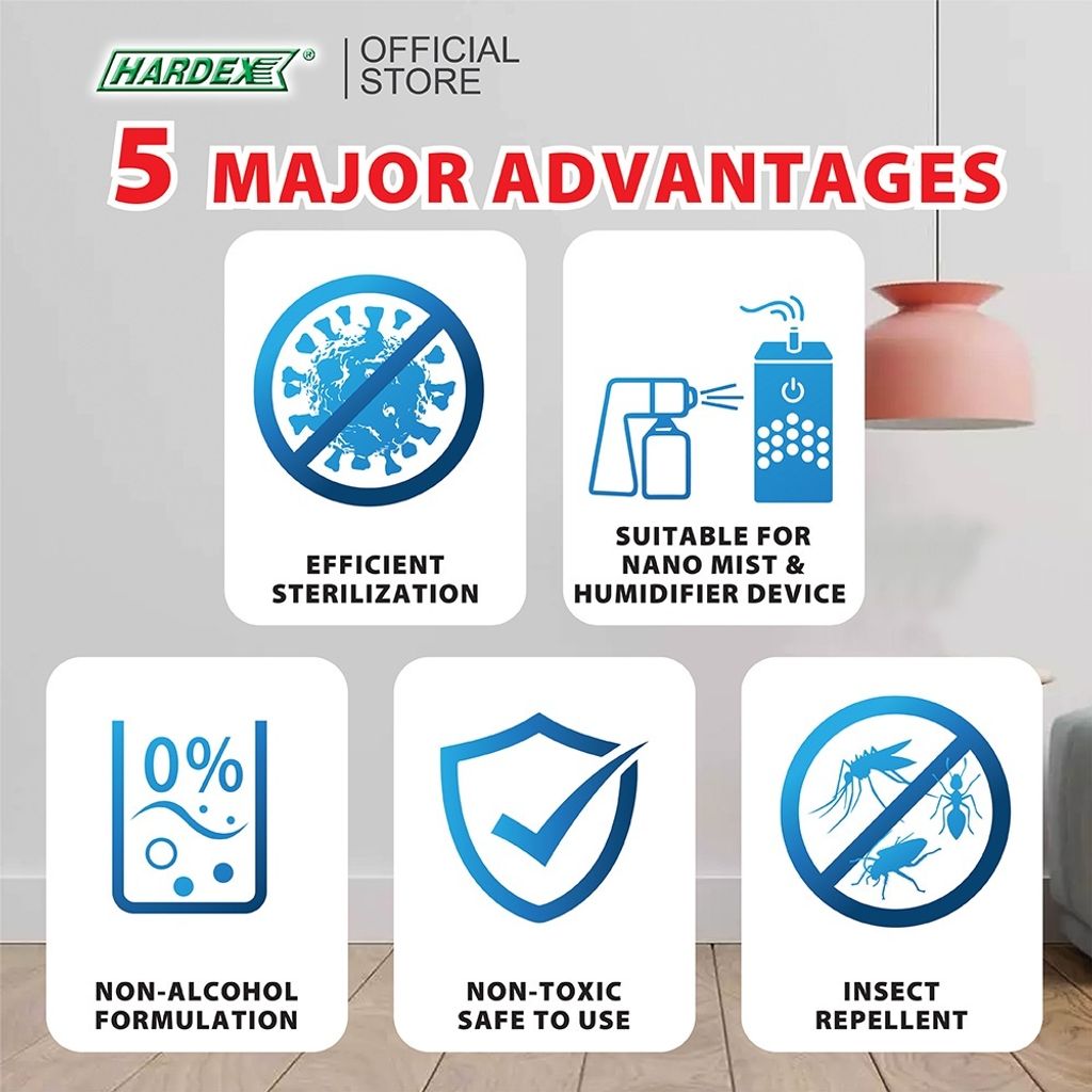 HARDEX Fog and Smoke Disinfectant Solution 1 (2)