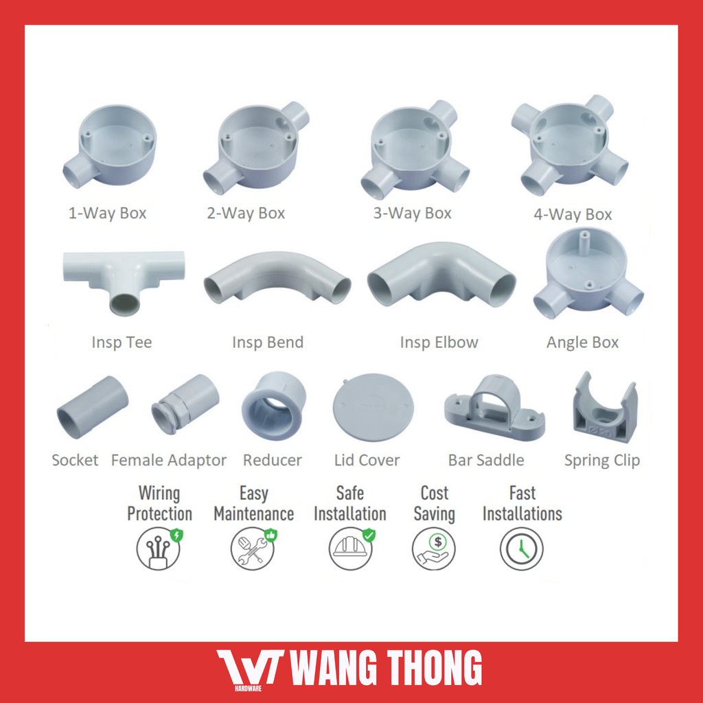 PVC Wiring Conduit Pipe Fitting