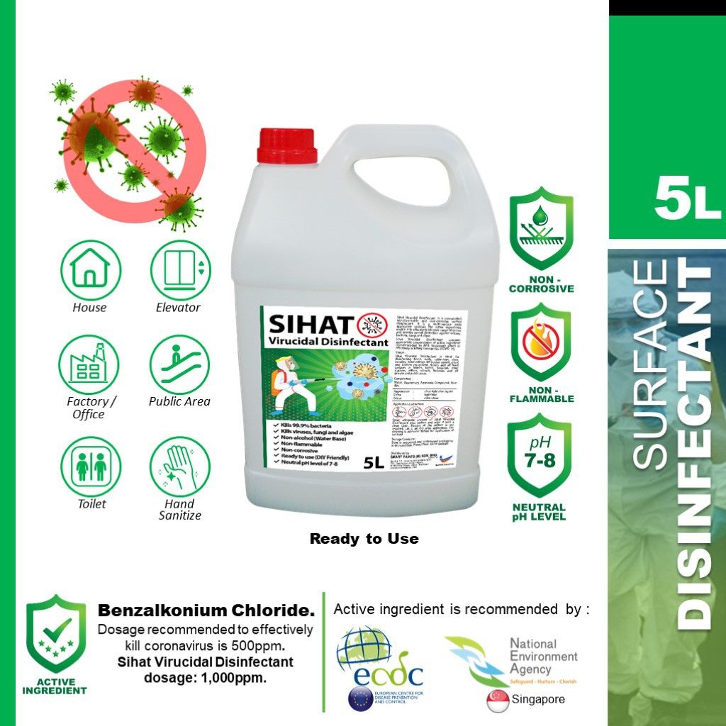 Smart Cares SIHAT Virucidal Disinfectant (6)
