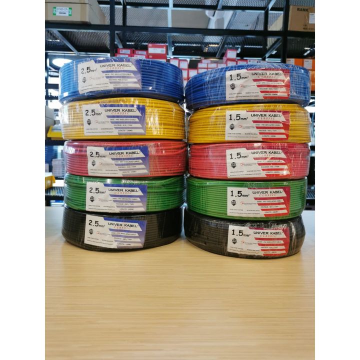 univer copper cable