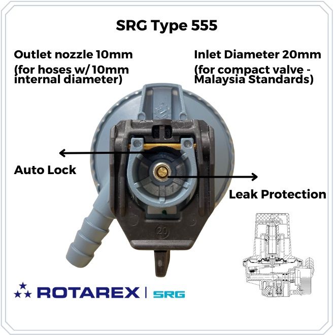 SRG Adjustable High Pressure Gas Regulator DOSH Approved  (3)