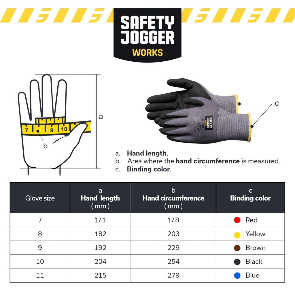 Safety Jogger Black Nitrile Gloves (1)
