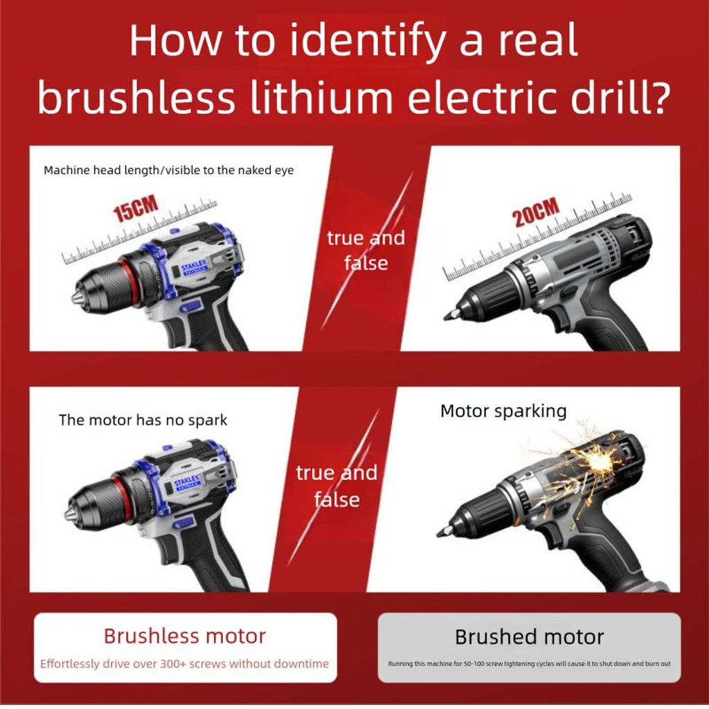 Stanley Fatman 18V Battery Drill 3in1 Impact Drill (5)