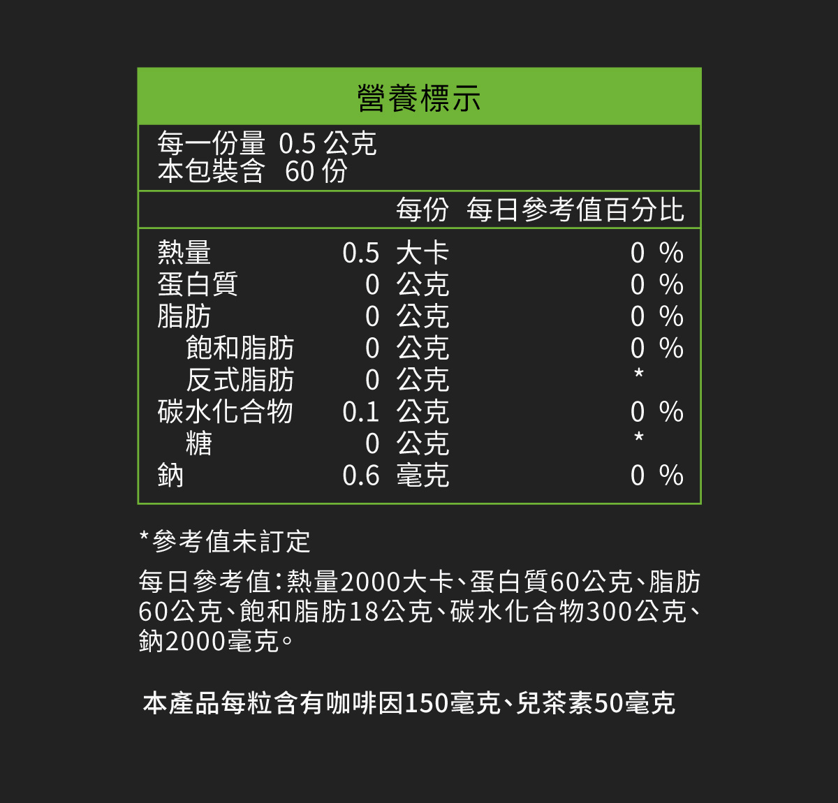 綠茶咖啡因膠囊_拉頁_7