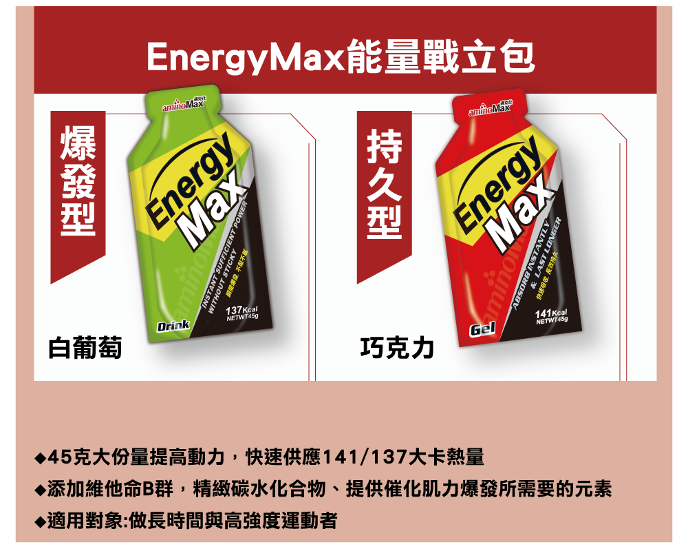 【aminoMax邁克仕】EnergyMax戰立能量包-1