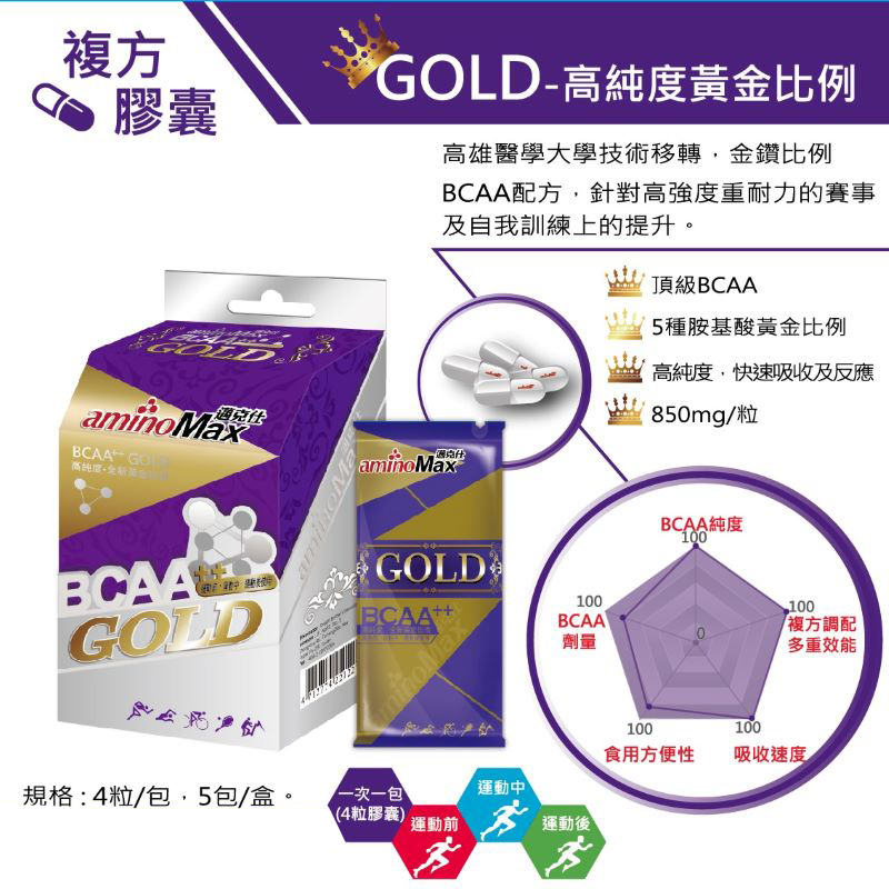 GOLD BCAA胺基酸-3