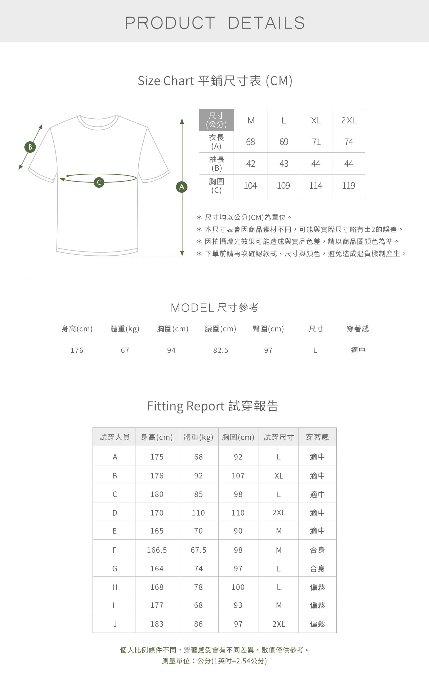 商品介紹-7