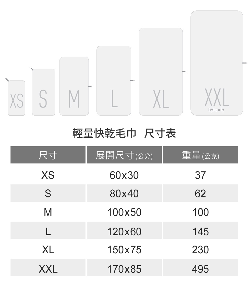 輕量快乾毛巾-內容介紹-2