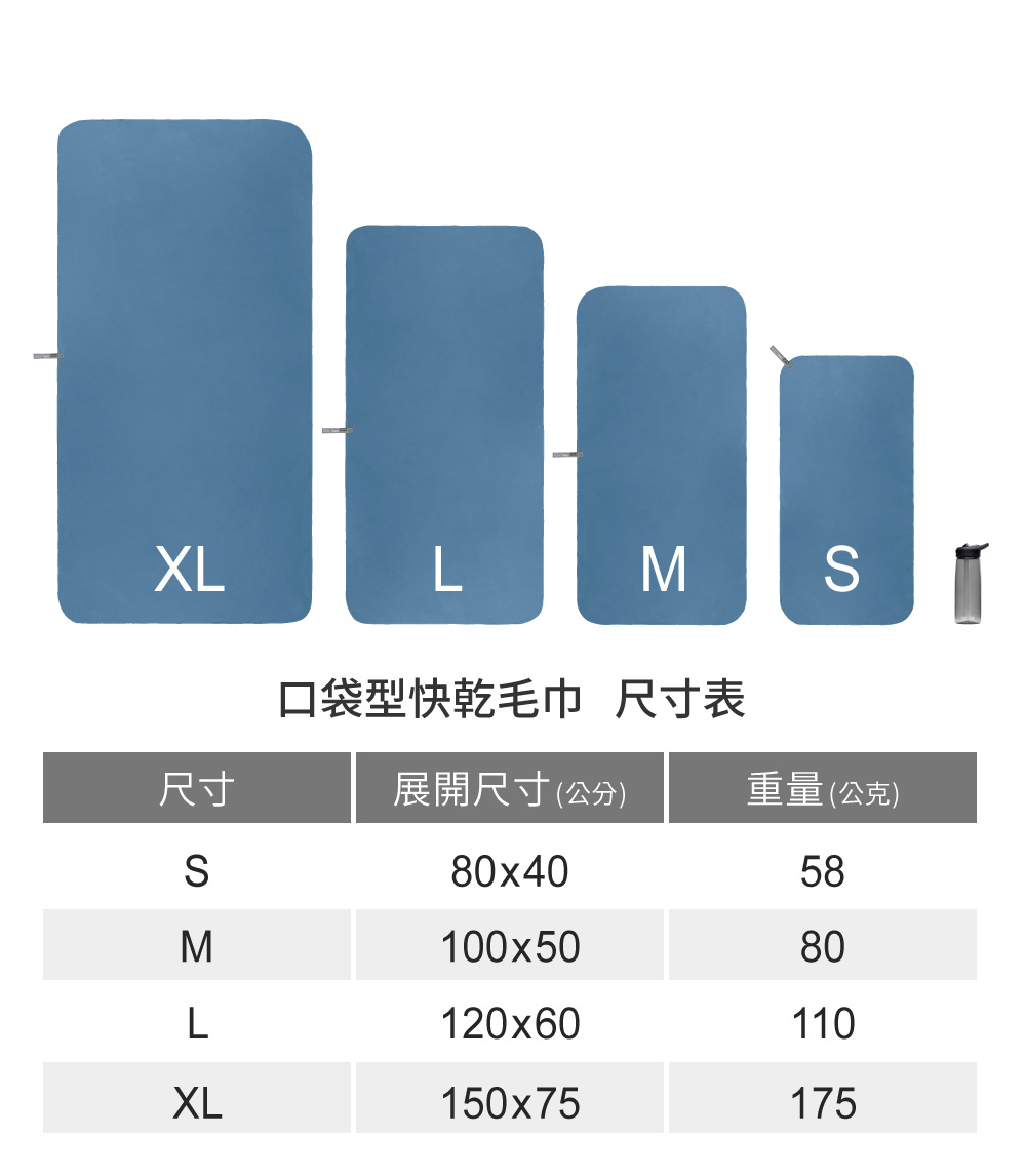 口袋型快乾毛巾-內容介紹-2