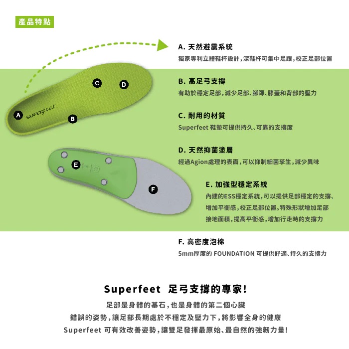 綠-商品介紹-2