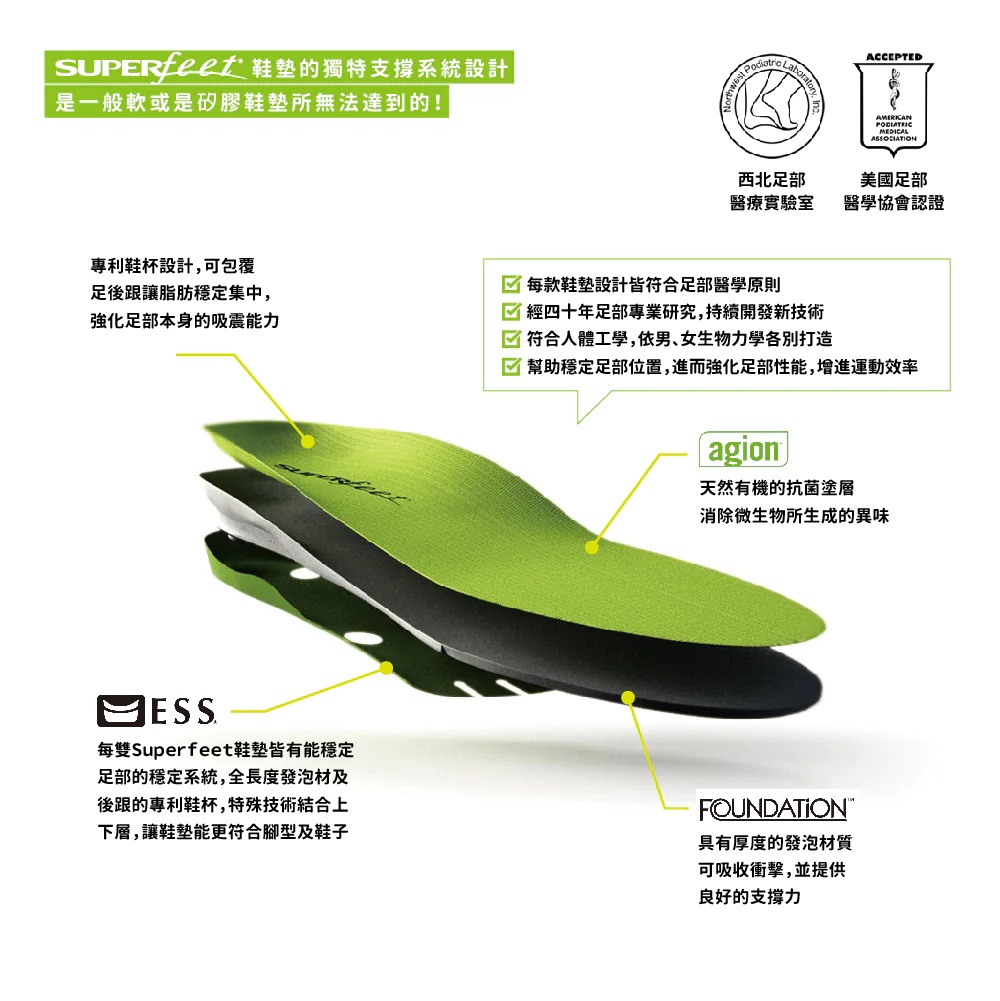 綠-商品介紹-3